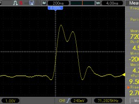 100MHz risetime